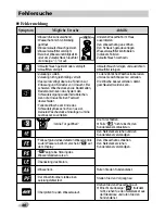 Preview for 86 page of LG F14A8R Series Owner'S Manual