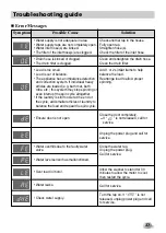 Preview for 37 page of LG F14A8RDS2 Owner'S Manual