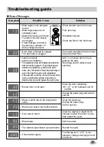 Preview for 37 page of LG F14A8YD1 Owner'S Manual