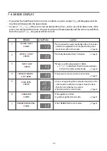 Preview for 24 page of LG F14U2TDH0N Service Manual