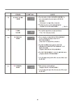 Preview for 25 page of LG F14U2TDH0N Service Manual