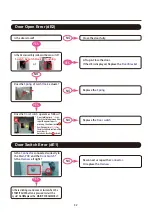 Preview for 32 page of LG F14U2TDH0N Service Manual