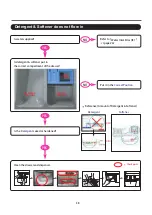 Preview for 38 page of LG F14U2TDH0N Service Manual