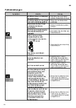 Preview for 98 page of LG F14WD85EH Series Owner'S Manual