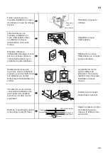 Preview for 153 page of LG F14WD85EH Series Owner'S Manual