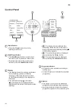 Предварительный просмотр 22 страницы LG F14WM10GT Owner'S Manual