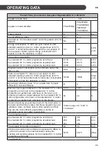 Preview for 43 page of LG F14WM8KG Owner'S Manual