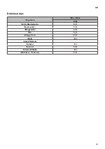 Preview for 30 page of LG F16WD128GH Owner'S Manual