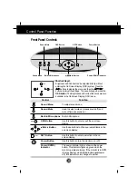 Preview for 10 page of LG F17JM User Manual