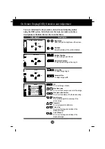 Preview for 13 page of LG F17JM User Manual