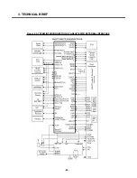 Preview for 27 page of LG F2400 Service Manual