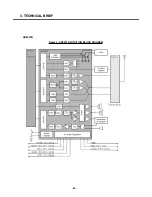 Preview for 29 page of LG F2400 Service Manual