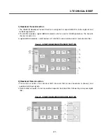 Preview for 30 page of LG F2400 Service Manual