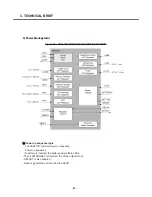 Preview for 33 page of LG F2400 Service Manual