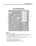 Preview for 34 page of LG F2400 Service Manual