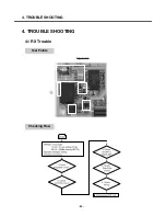 Preview for 43 page of LG F2400 Service Manual