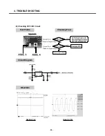 Preview for 45 page of LG F2400 Service Manual