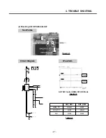 Preview for 46 page of LG F2400 Service Manual