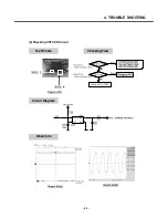 Preview for 52 page of LG F2400 Service Manual