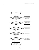 Preview for 60 page of LG F2400 Service Manual