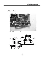 Preview for 64 page of LG F2400 Service Manual