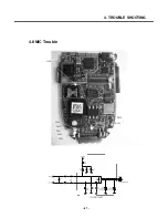 Preview for 66 page of LG F2400 Service Manual