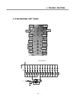 Preview for 70 page of LG F2400 Service Manual