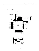 Preview for 76 page of LG F2400 Service Manual