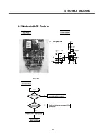 Preview for 80 page of LG F2400 Service Manual