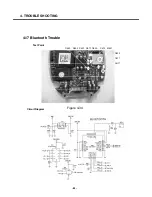 Preview for 83 page of LG F2400 Service Manual