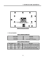 Preview for 92 page of LG F2400 Service Manual