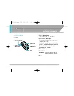 Preview for 94 page of LG F2400 User Manual