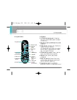 Preview for 96 page of LG F2400 User Manual