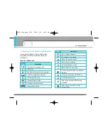 Preview for 98 page of LG F2400 User Manual