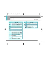 Preview for 183 page of LG F2400 User Manual