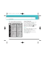 Preview for 194 page of LG F2400 User Manual