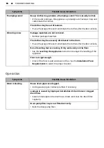 Preview for 40 page of LG F2515STGW Owner'S Manual