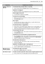 Preview for 41 page of LG F2515STGW Owner'S Manual