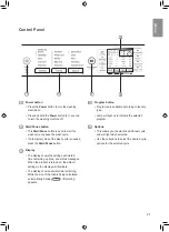 Предварительный просмотр 21 страницы LG F2721STWV Owner'S Manual