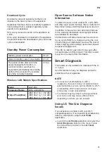 Preview for 31 page of LG F2V5PGP Series Owner'S Manual