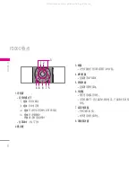 Preview for 55 page of LG F300 User Manual