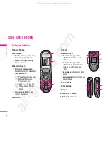 Preview for 101 page of LG F300 User Manual