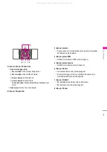 Preview for 102 page of LG F300 User Manual