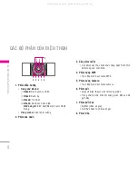 Preview for 147 page of LG F300 User Manual