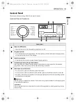 Предварительный просмотр 19 страницы LG F4J3TM W Series Owner'S Manual