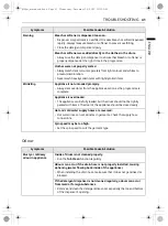 Предварительный просмотр 41 страницы LG F4J3TM W Series Owner'S Manual