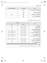 Предварительный просмотр 61 страницы LG F4J3TM W Series Owner'S Manual