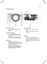 Предварительный просмотр 68 страницы LG F4J6 series Owner'S Manual