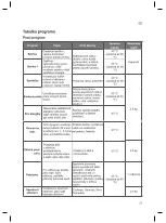 Предварительный просмотр 69 страницы LG F4J6 series Owner'S Manual