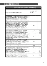 Предварительный просмотр 93 страницы LG F4J6 series Owner'S Manual